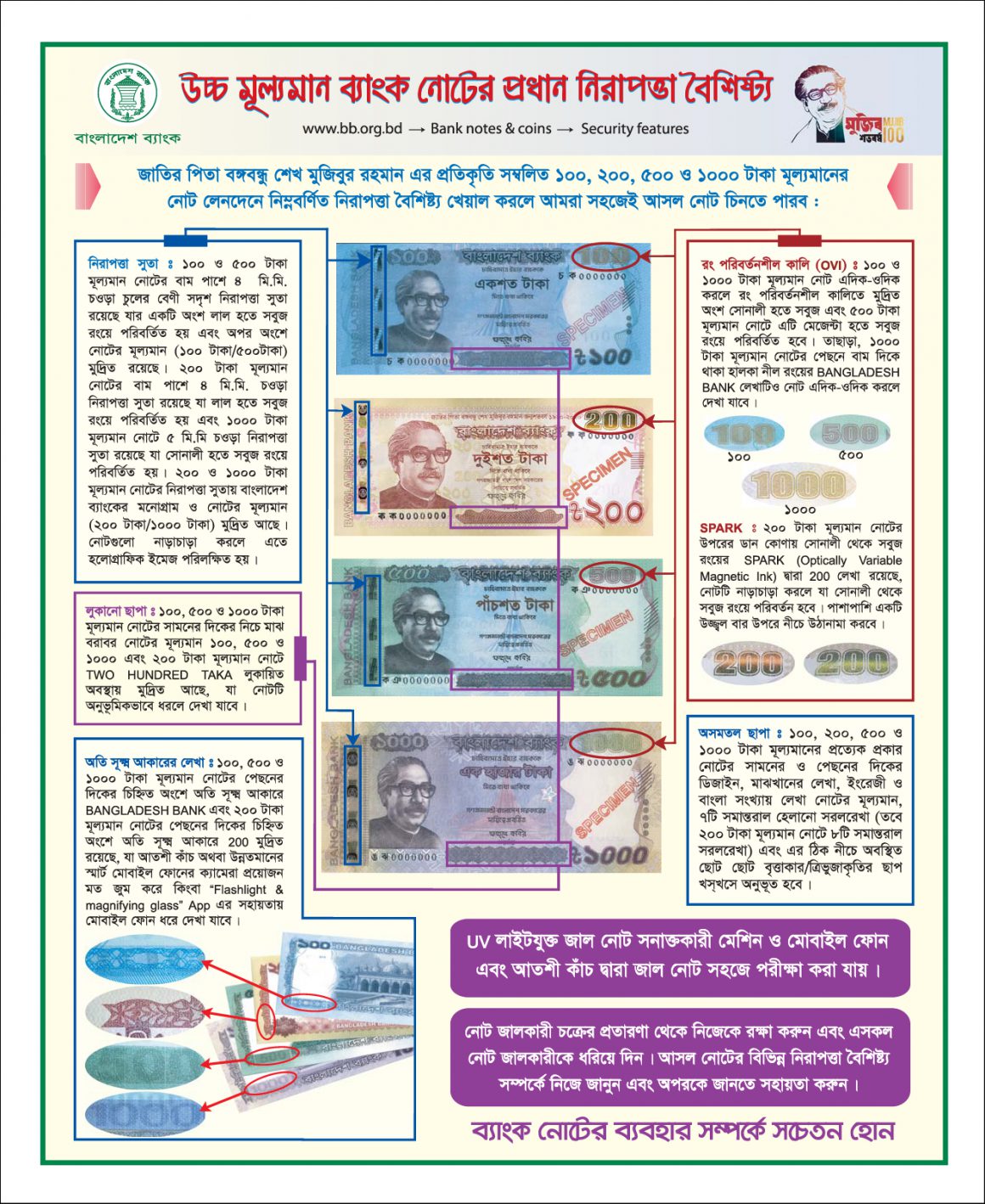 Genuine Bank Note